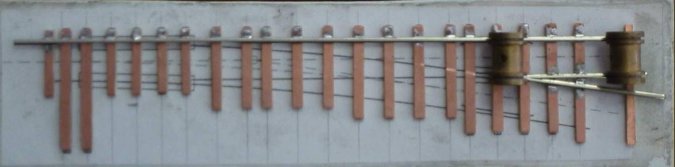 Gerade Backenschiene