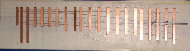 Gerade Herzst&uuml;ckspitze