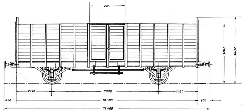 die Vorbildzeichnung